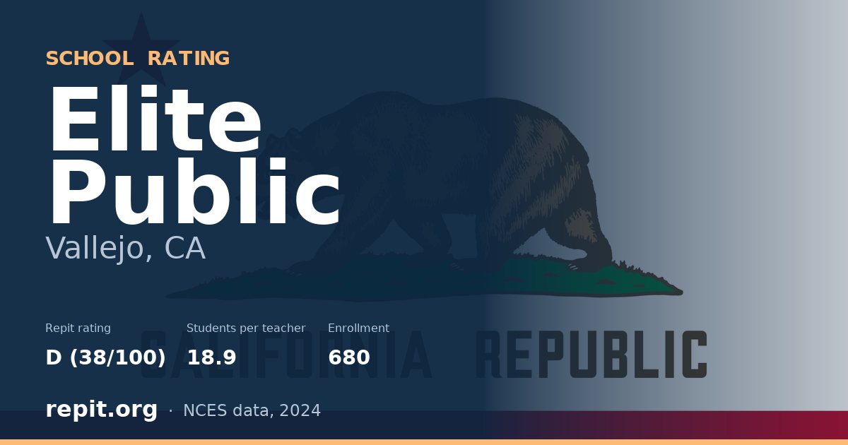 Elite Public, Vallejo, CA — Repit school rating D (38/100)