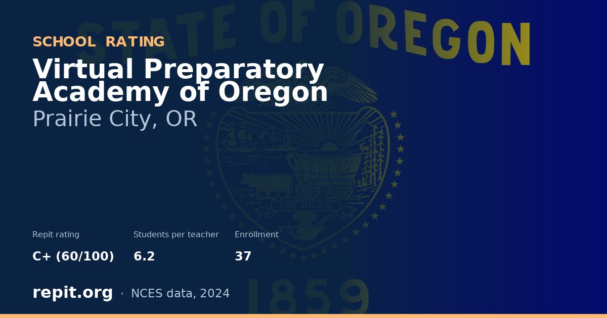 Virtual Preparatory Academy of Oregon, Prairie City, OR — Repit school rating C+ (60/100)