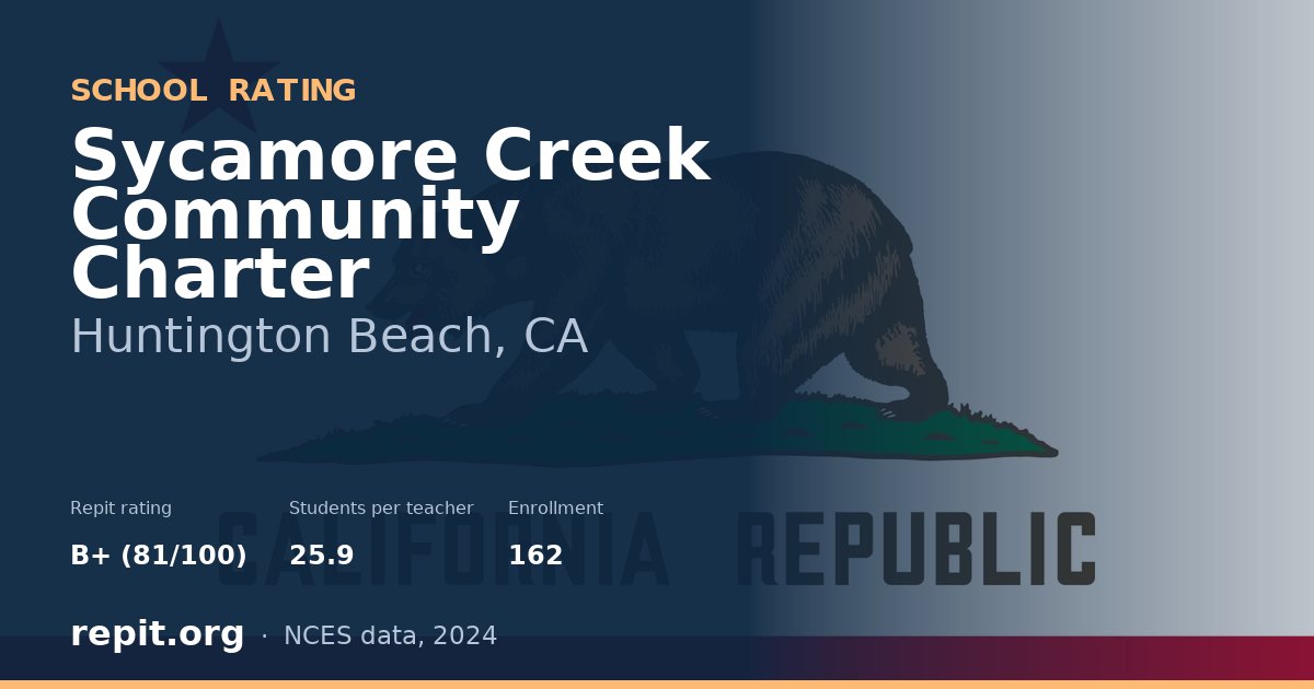 Sycamore Creek Community Charter, Huntington Beach, CA — Repit school rating B+ (81/100)