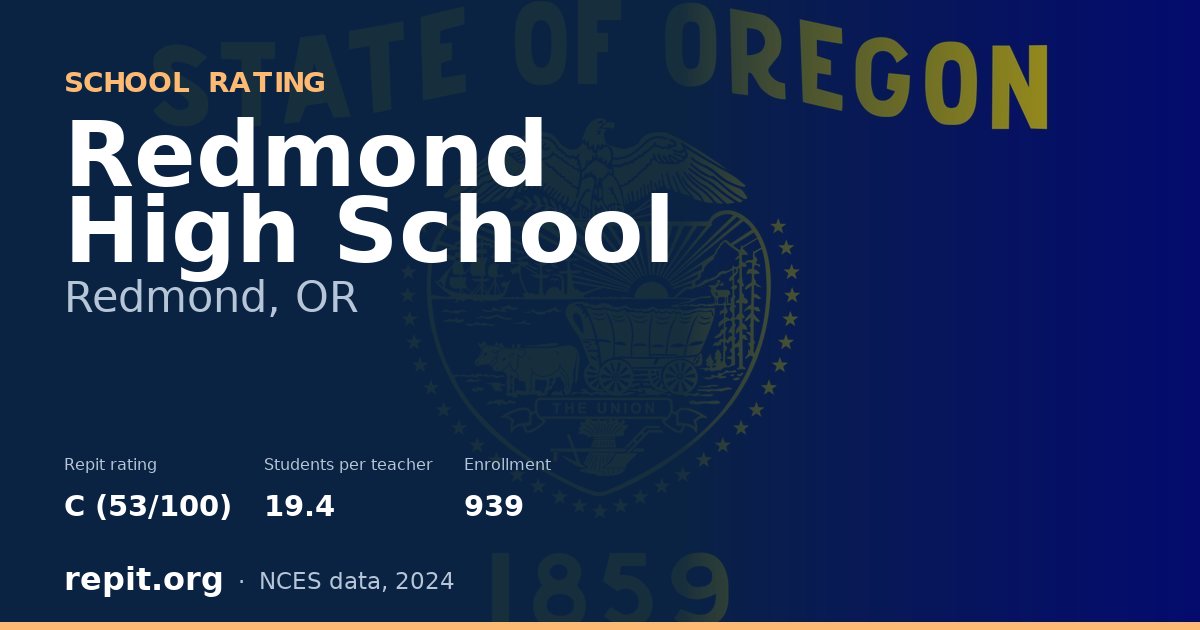 Redmond High School, Redmond, OR — Repit school rating C (53/100)