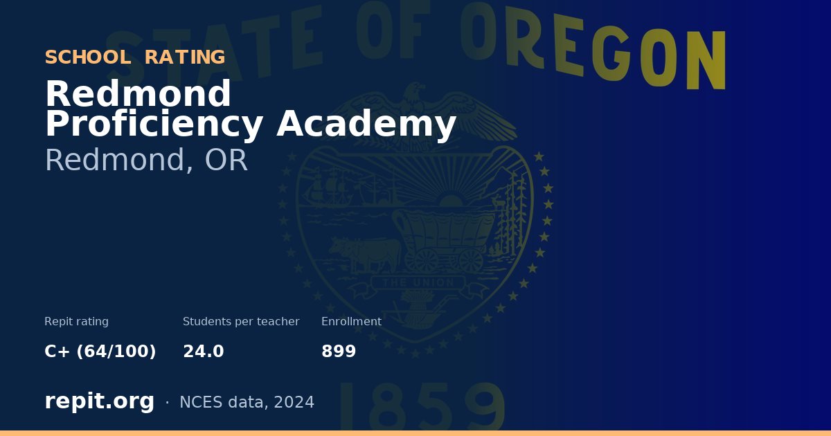 Redmond Proficiency Academy, Redmond, OR — Repit school rating C+ (64/100)