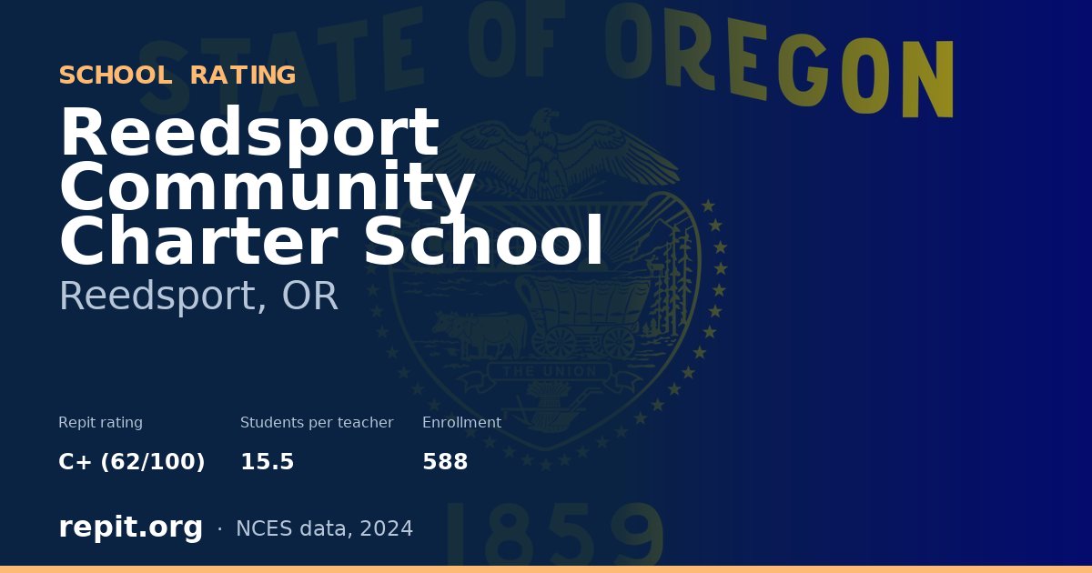 Reedsport Community Charter School, Reedsport, OR — Repit school rating C+ (62/100)