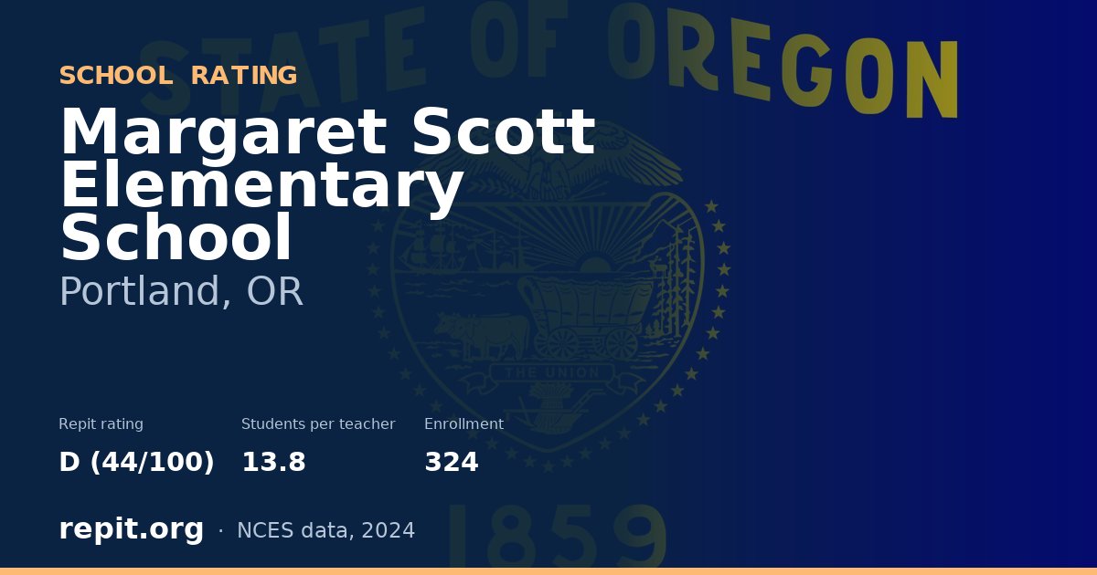 Margaret Scott Elementary School, Portland, OR — Repit school rating D (44/100)