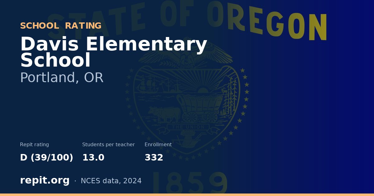 Davis Elementary School, Portland, OR — Repit school rating D (39/100)