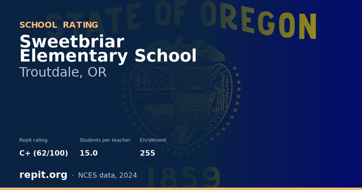 Sweetbriar Elementary School, Troutdale, OR — Repit school rating C+ (62/100)