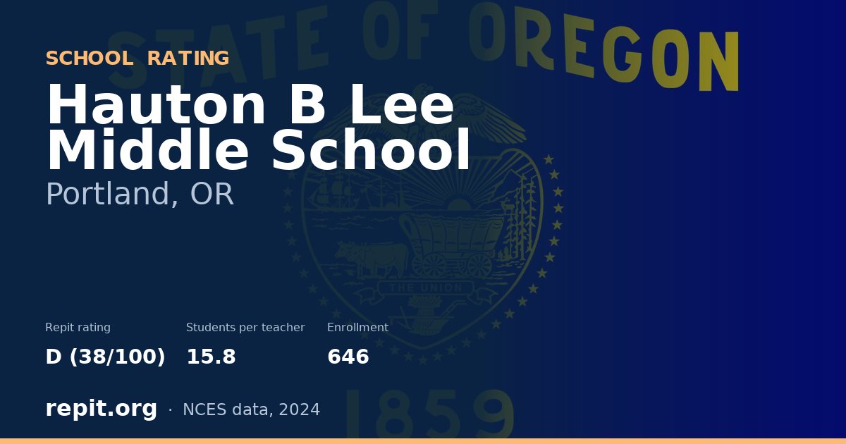 Hauton B Lee Middle School, Portland, OR — Repit school rating D (38/100)