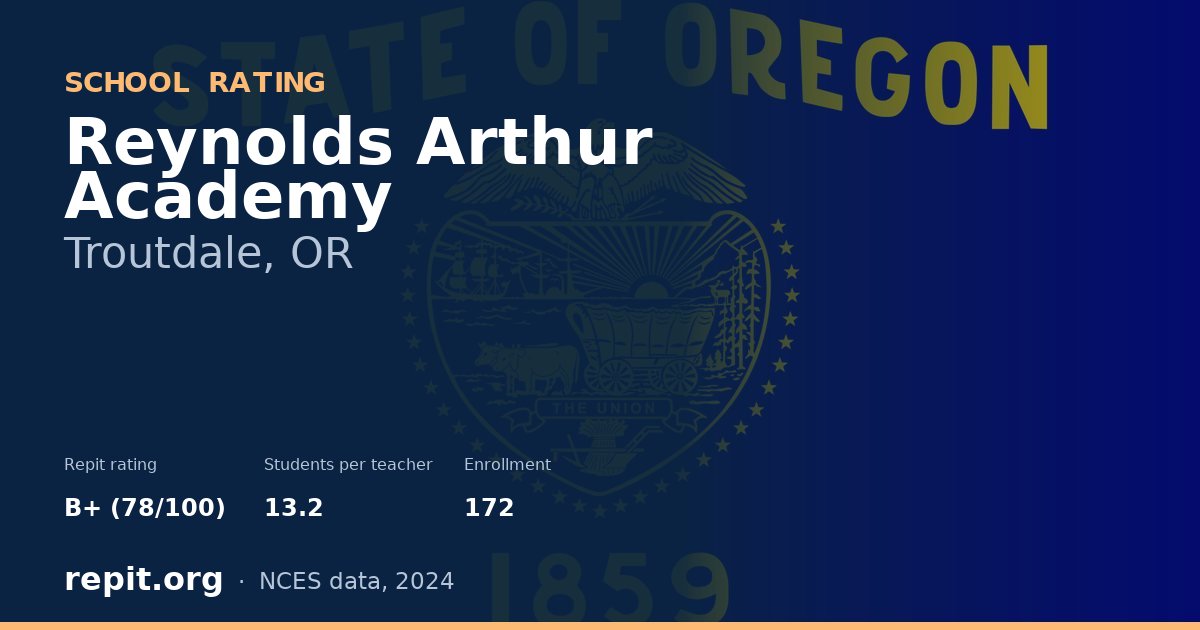 Reynolds Arthur Academy, Troutdale, OR — Repit school rating B+ (78/100)