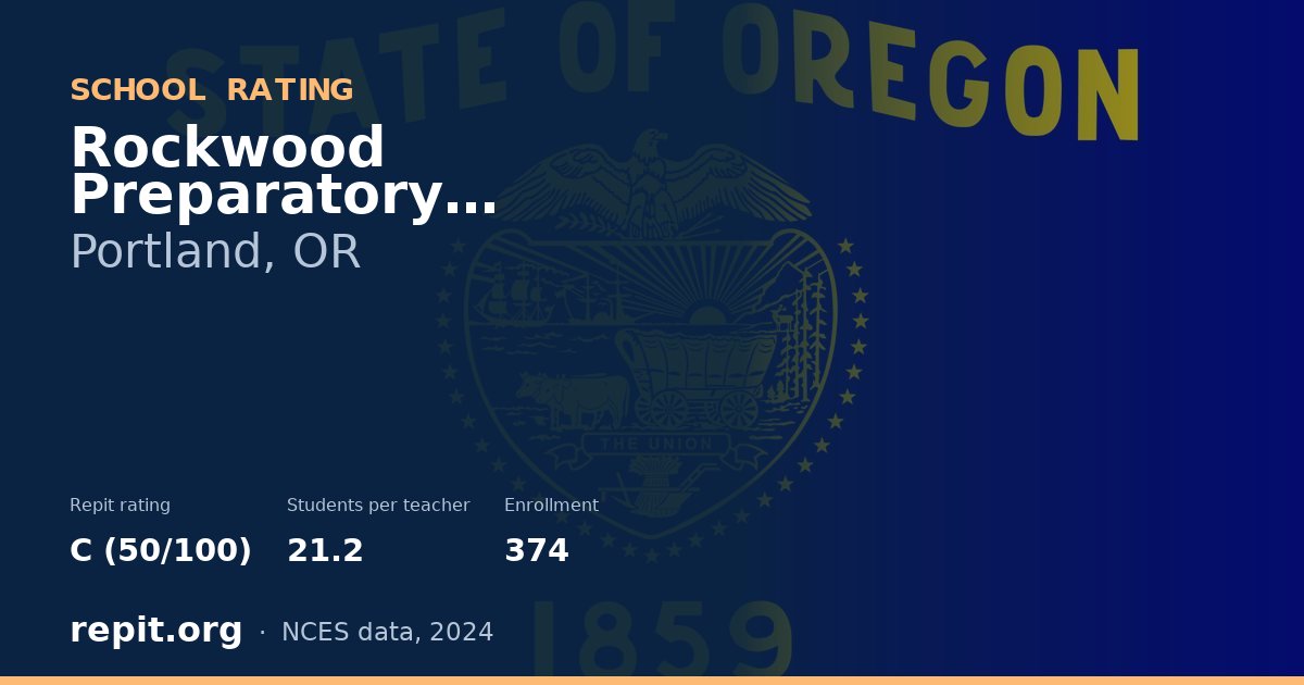 Rockwood Preparatory Academy, Portland, OR — Repit school rating C (50/100)