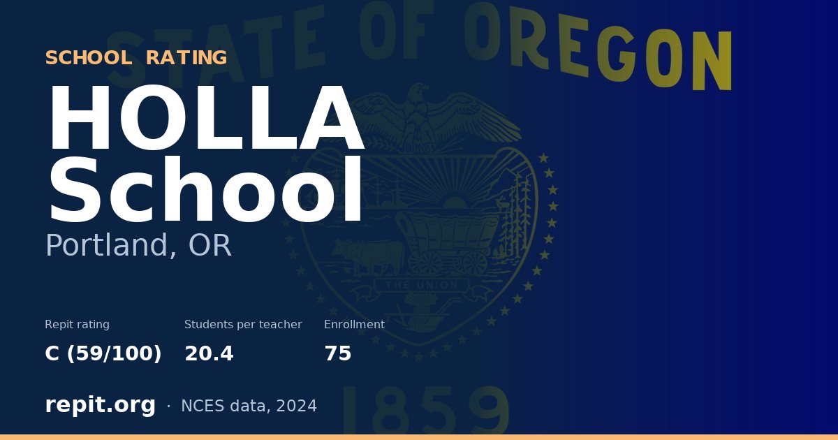 HOLLA School, Portland, OR — Repit school rating C (59/100)