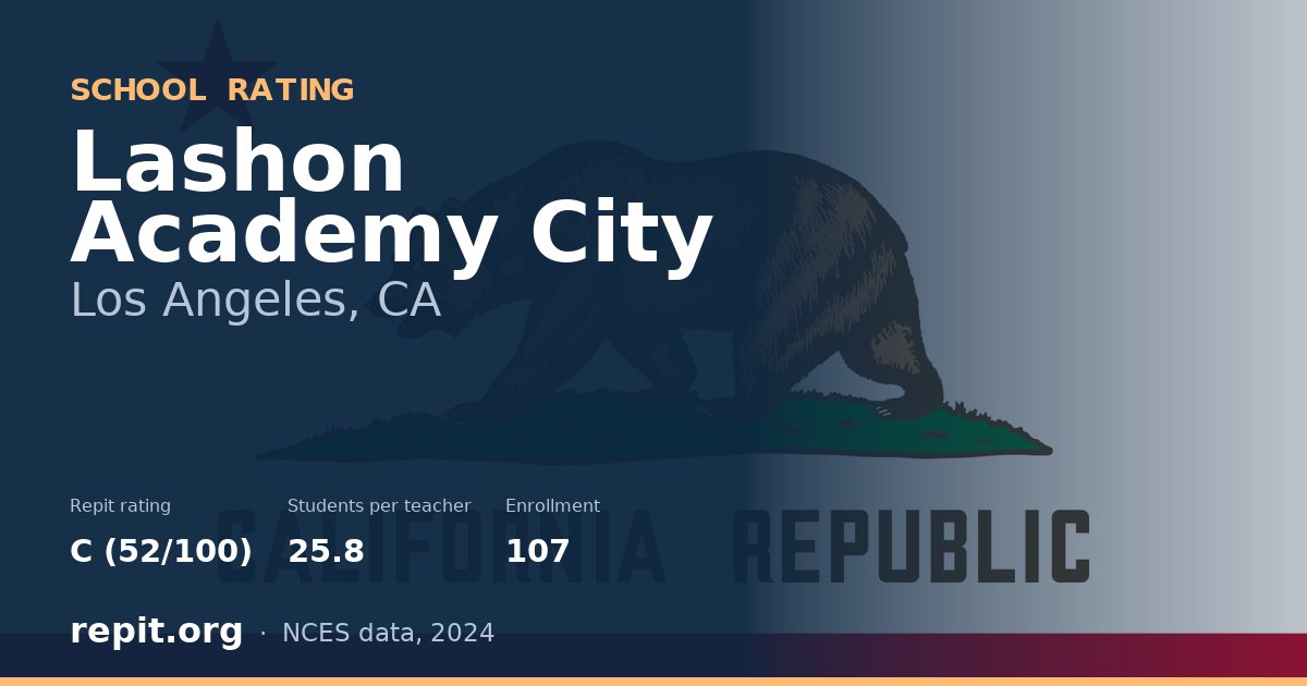 Lashon Academy City, Los Angeles, CA — Repit school rating C (52/100)