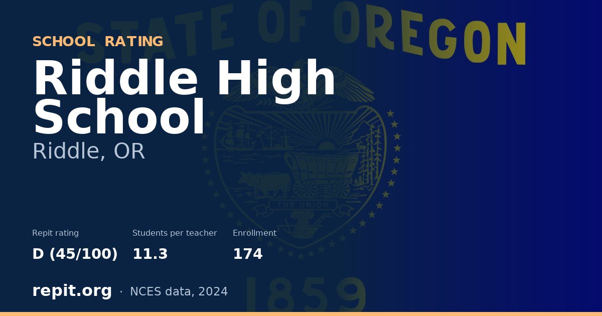 Riddle High School, Riddle, OR — Repit school rating D (45/100)