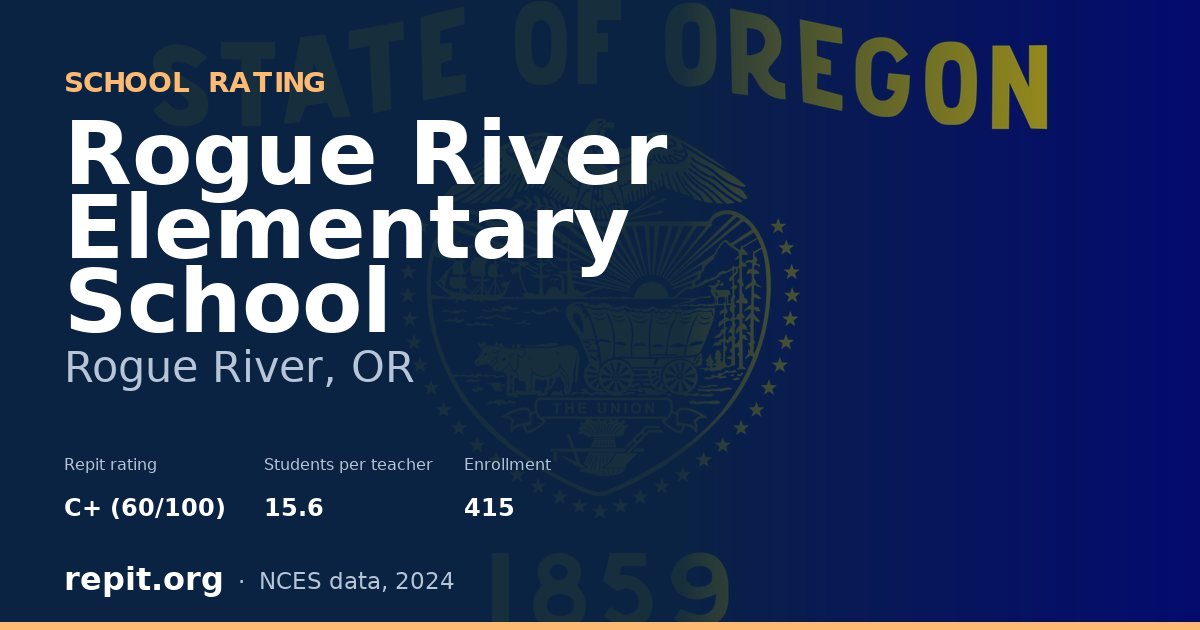 Rogue River Elementary School, Rogue River, OR — Repit school rating C+ (60/100)