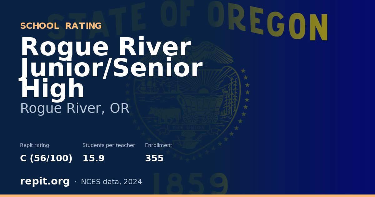 Rogue River Junior/Senior High, Rogue River, OR — Repit school rating C (56/100)
