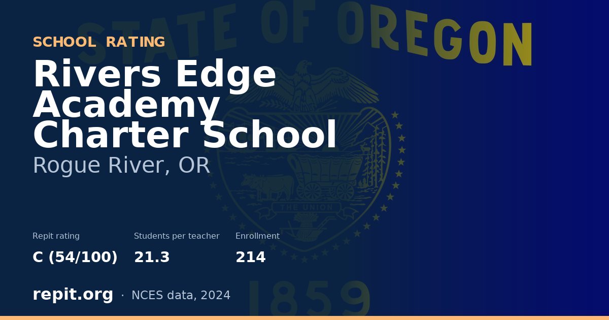 Rivers Edge Academy Charter School, Rogue River, OR — Repit school rating C (54/100)