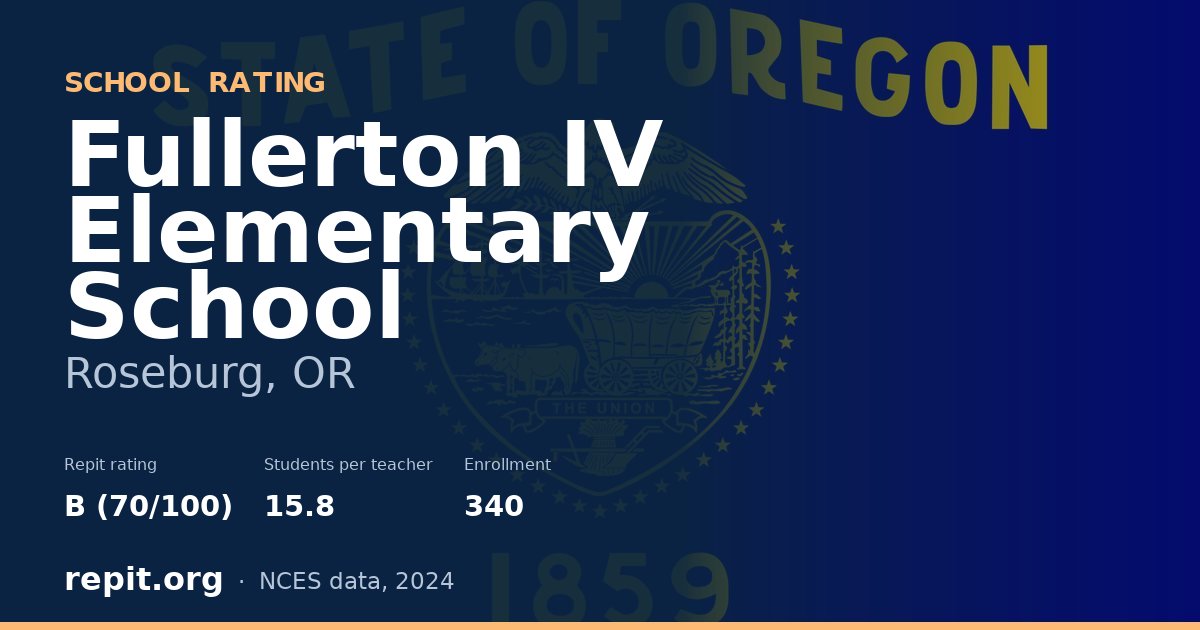 Fullerton IV Elementary School, Roseburg, OR — Repit school rating B (70/100)