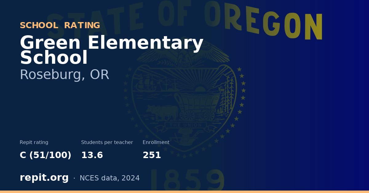 Green Elementary School, Roseburg, OR — Repit school rating C (51/100)