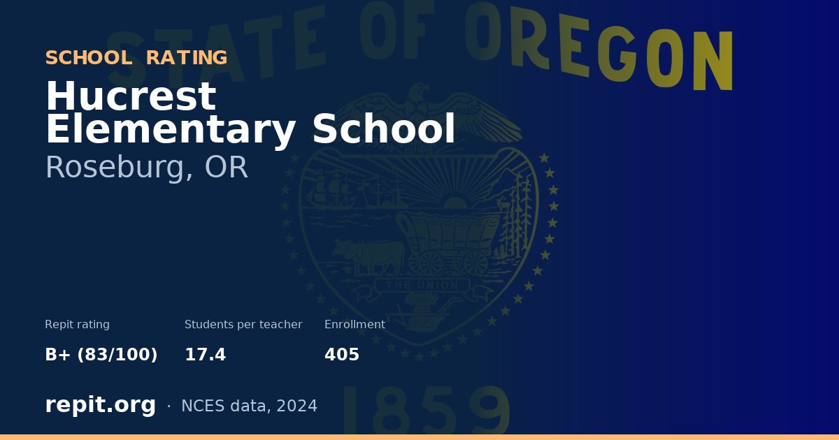 Hucrest Elementary School, Roseburg, OR — Repit school rating B+ (83/100)