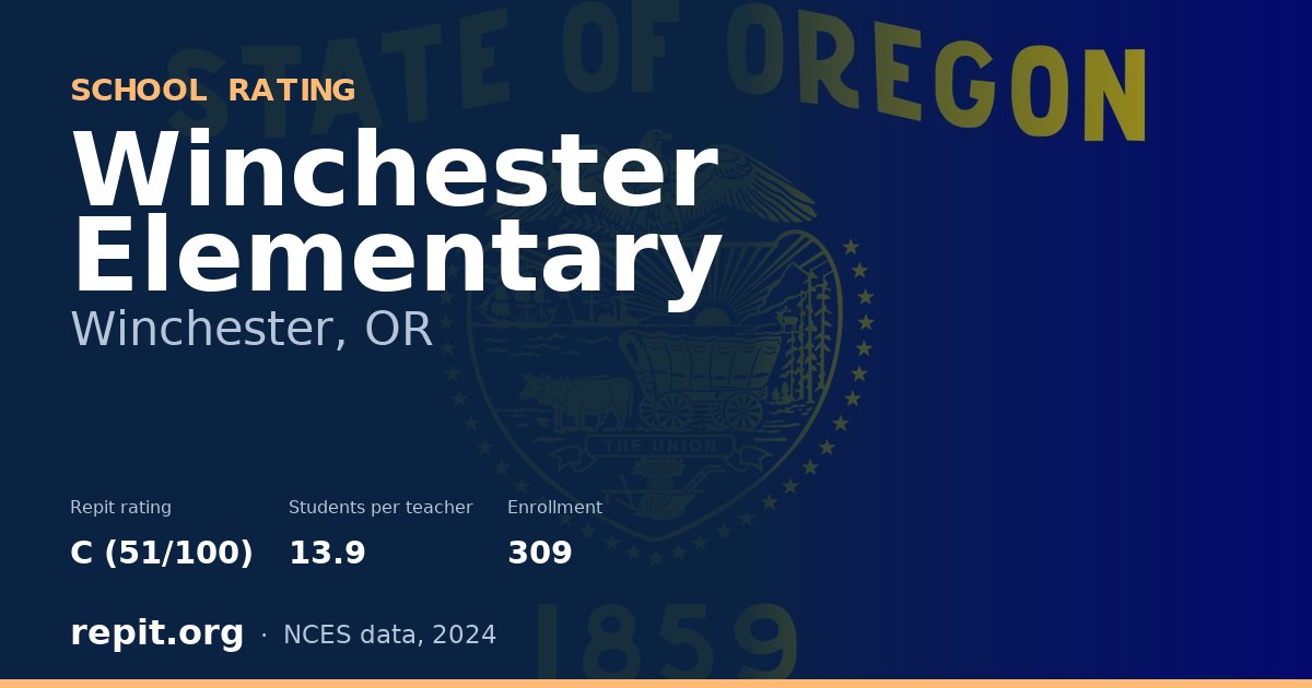 Winchester Elementary, Winchester, OR — Repit school rating C (51/100)