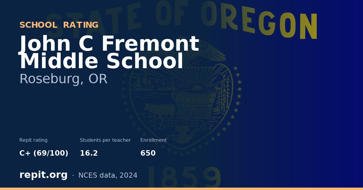 John C Fremont Middle School, Roseburg, OR — Repit school rating C+ (69/100)