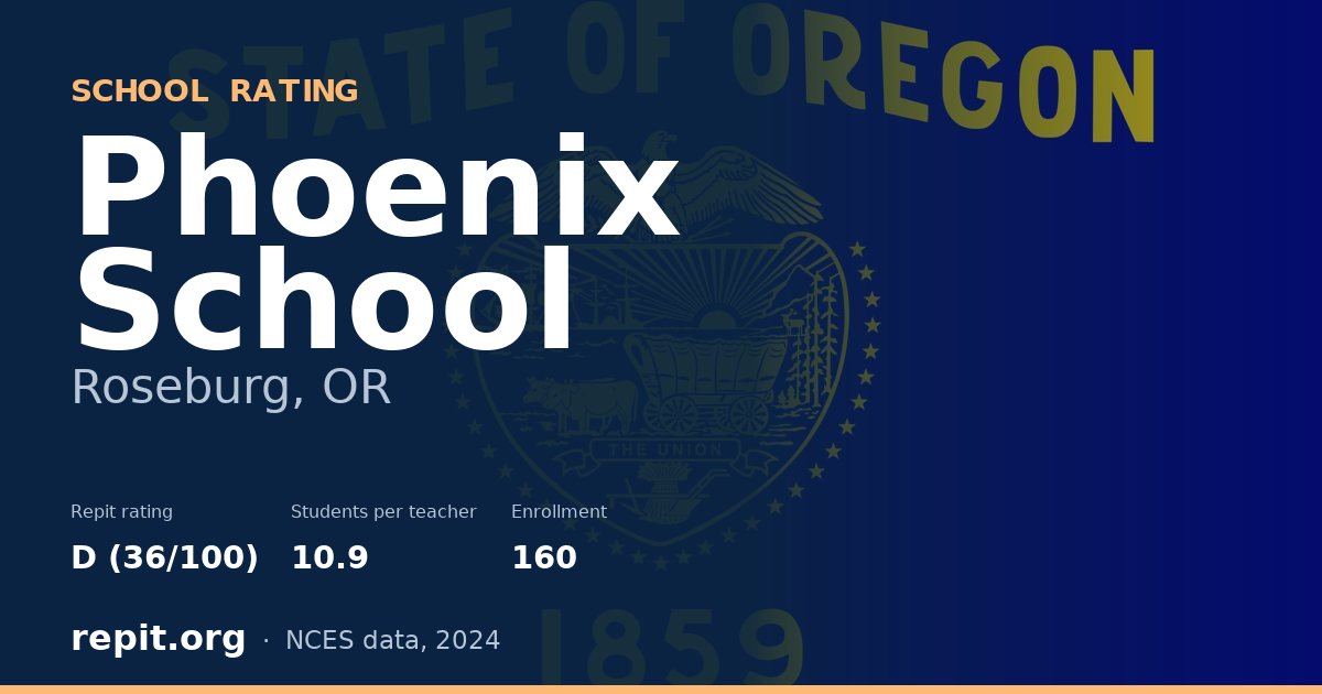 Phoenix School, Roseburg, OR — Repit school rating D (36/100)
