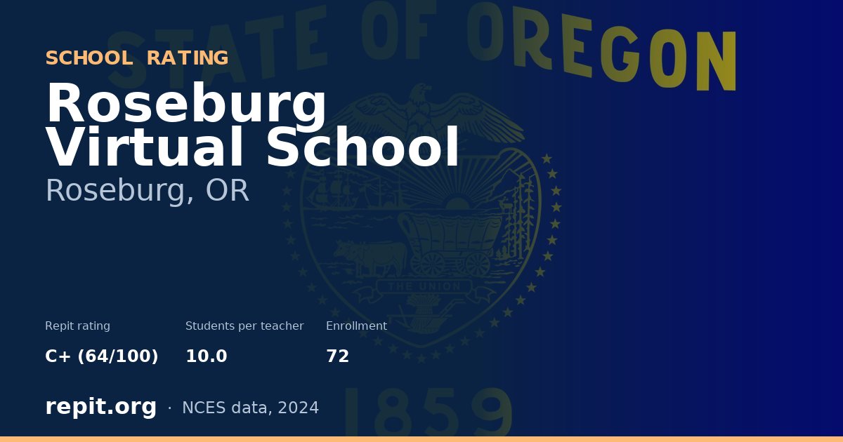 Roseburg Virtual School, Roseburg, OR — Repit school rating C+ (64/100)