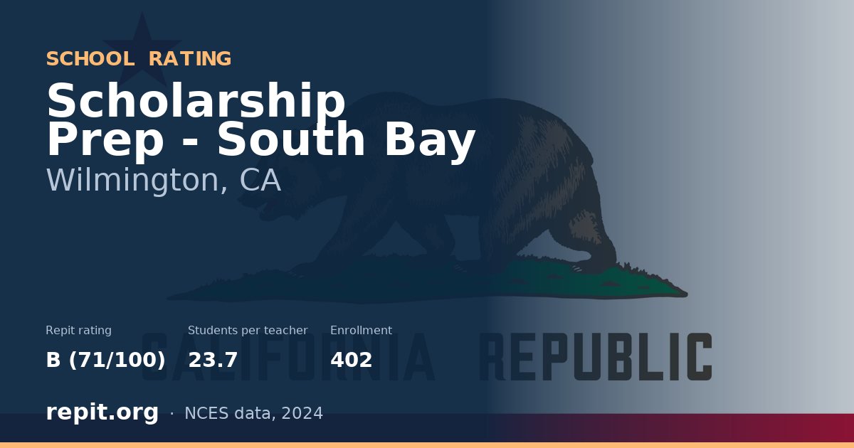 Scholarship Prep - South Bay, Wilmington, CA — Repit school rating B (71/100)