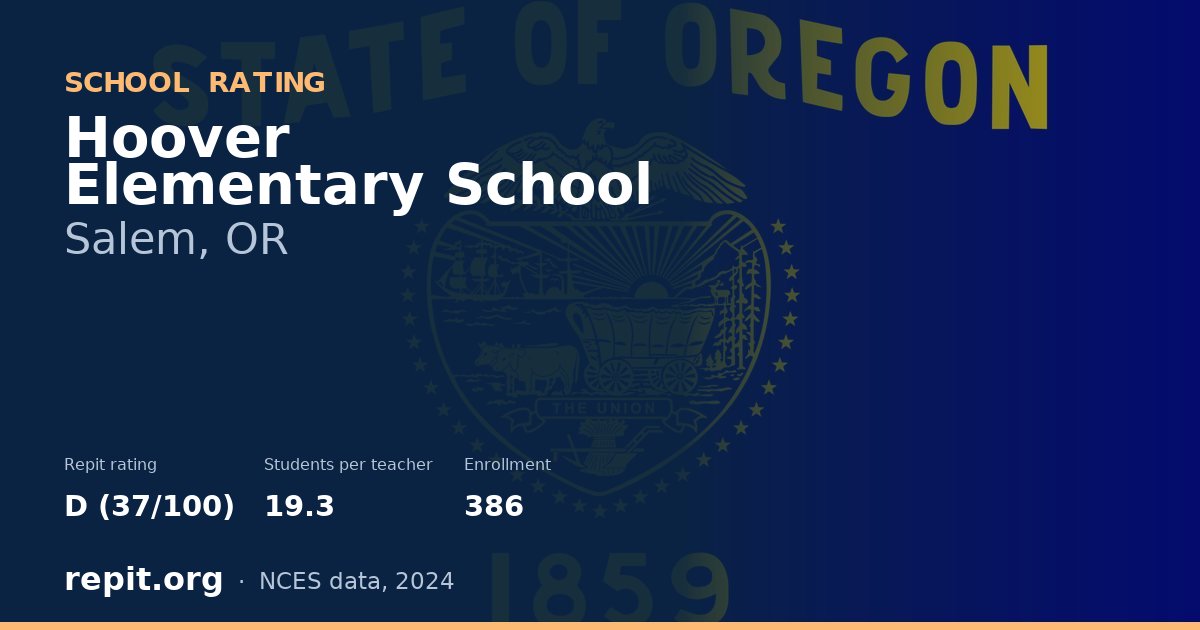 Hoover Elementary School, Salem, OR — Repit school rating D (37/100)