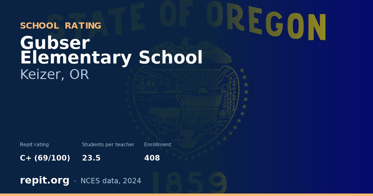 Gubser Elementary School, Keizer, OR — Repit school rating C+ (69/100)