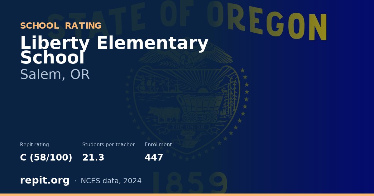 Liberty Elementary School, Salem, OR — Repit school rating C (58/100)