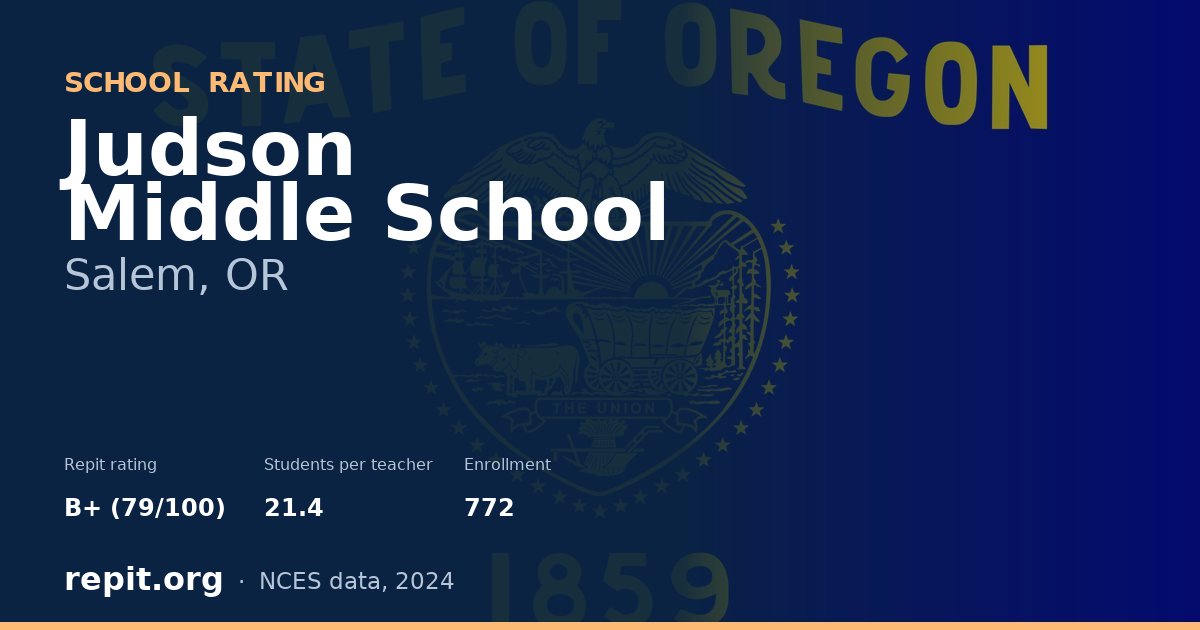 Judson Middle School, Salem, OR — Repit school rating B+ (79/100)