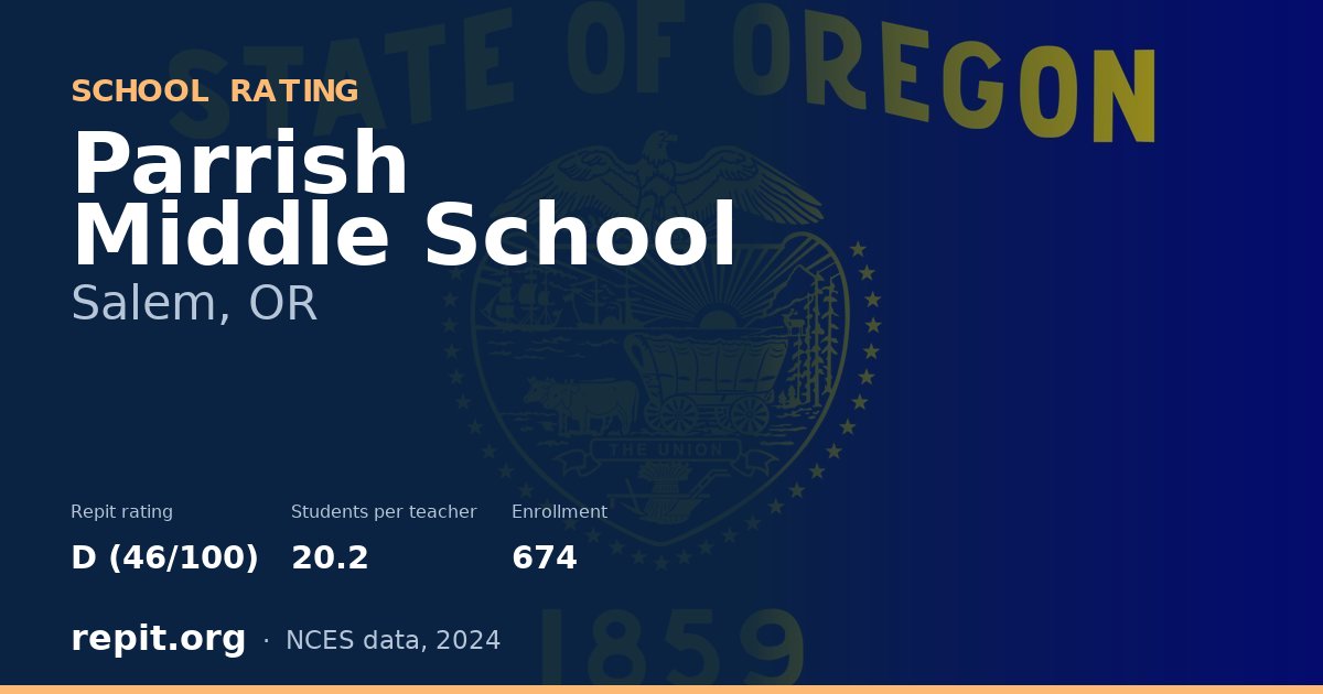 Parrish Middle School, Salem, OR — Repit school rating D (46/100)