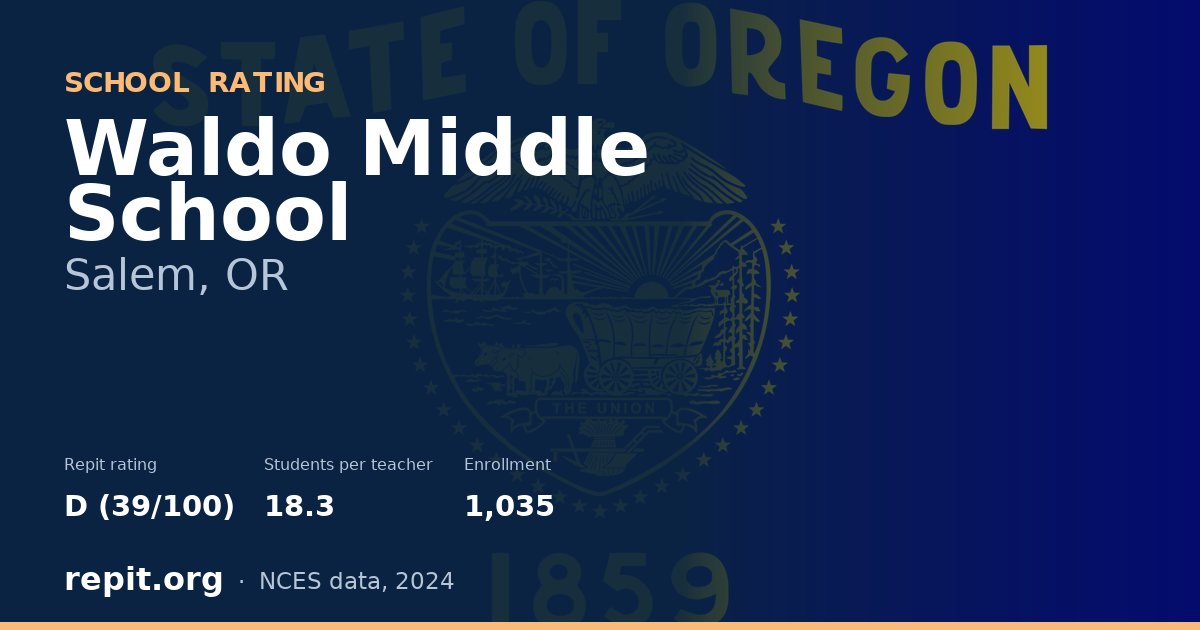 Waldo Middle School, Salem, OR — Repit school rating D (39/100)