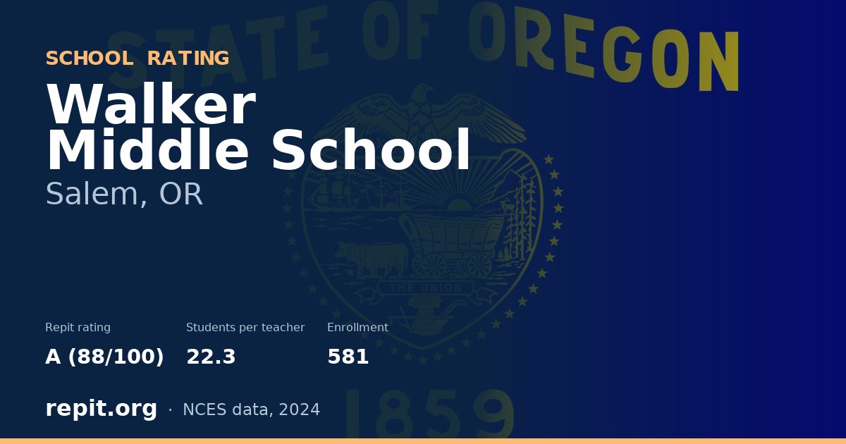 Walker Middle School, Salem, OR — Repit school rating A (88/100)