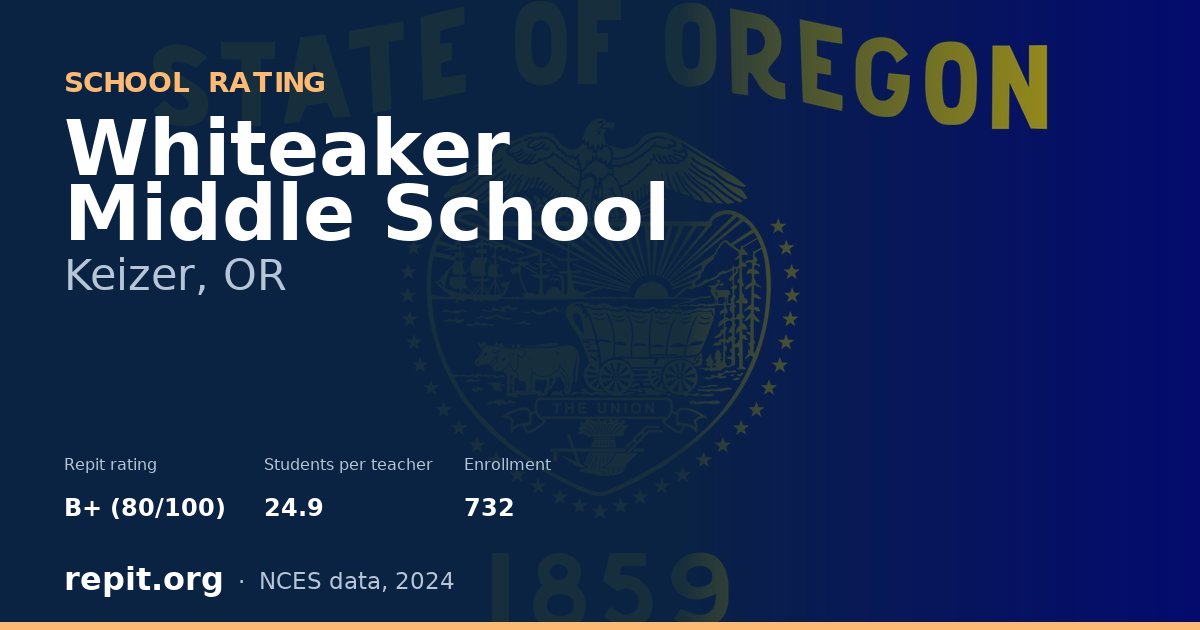 Whiteaker Middle School, Keizer, OR — Repit school rating B+ (80/100)