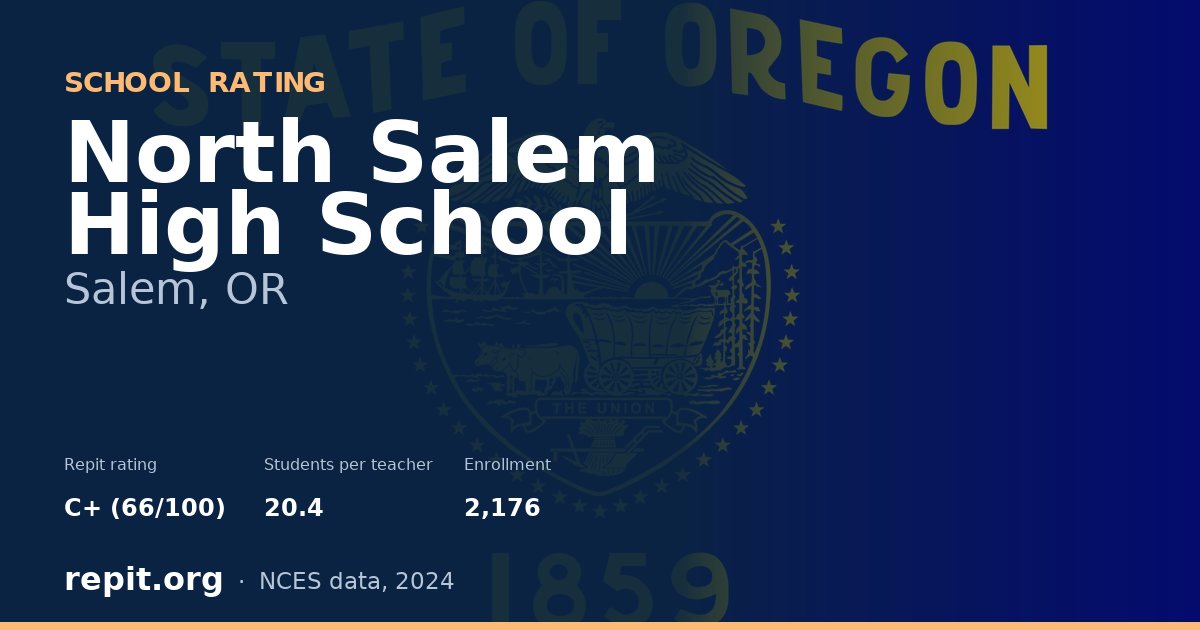 North Salem High School, Salem, OR — Repit school rating C+ (66/100)