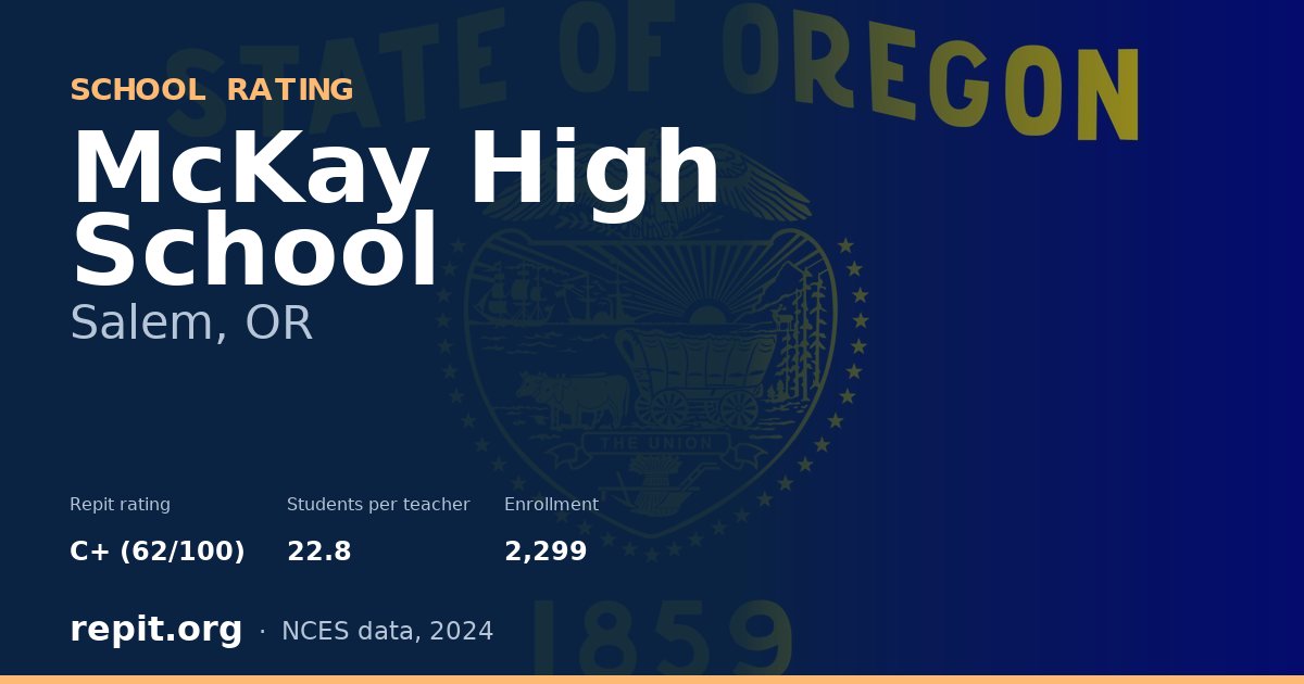 McKay High School, Salem, OR — Repit school rating C+ (62/100)
