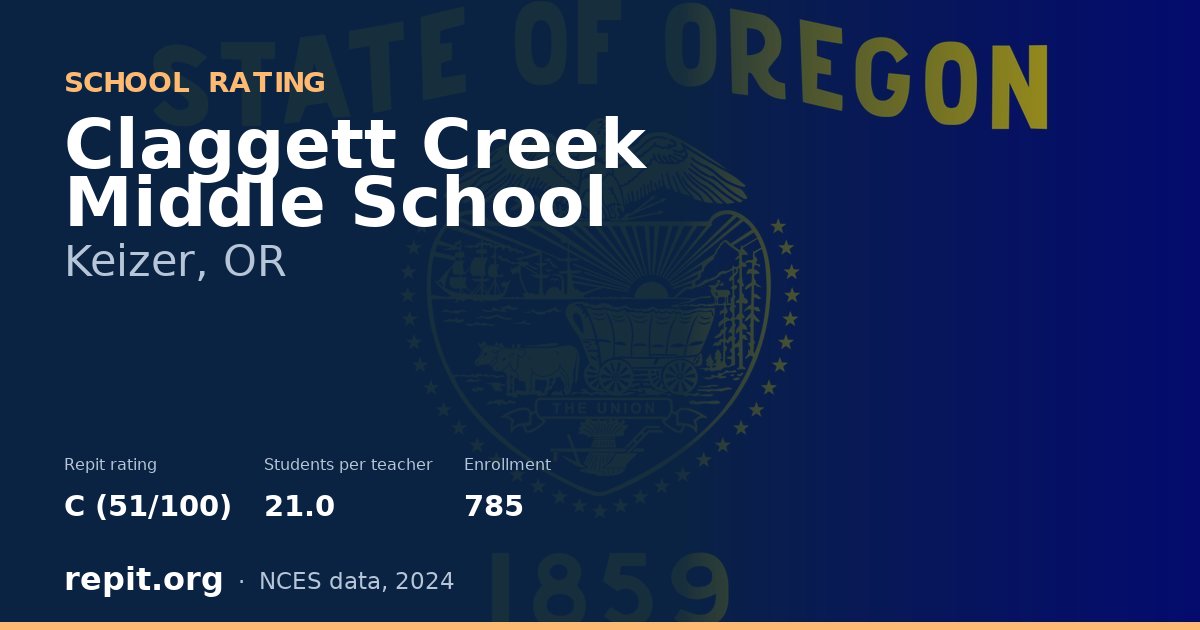 Claggett Creek Middle School, Keizer, OR — Repit school rating C (51/100)