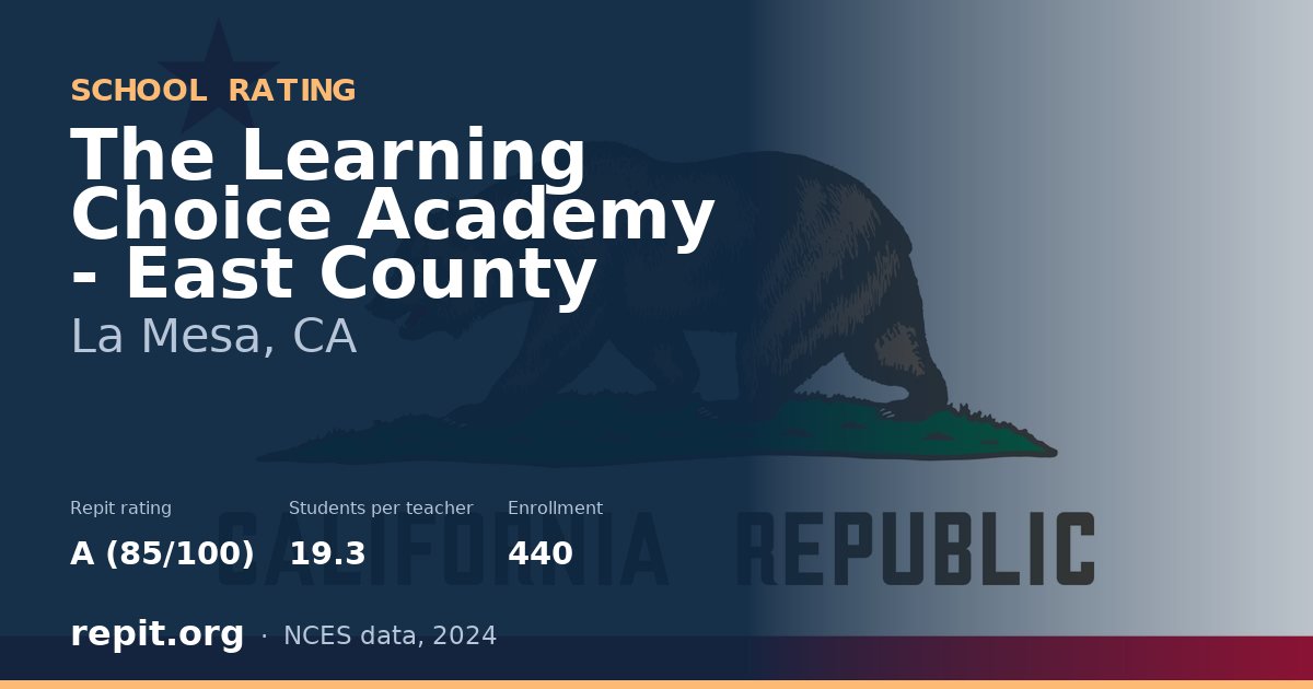 The Learning Choice Academy - East County, La Mesa, CA — Repit school rating A (85/100)