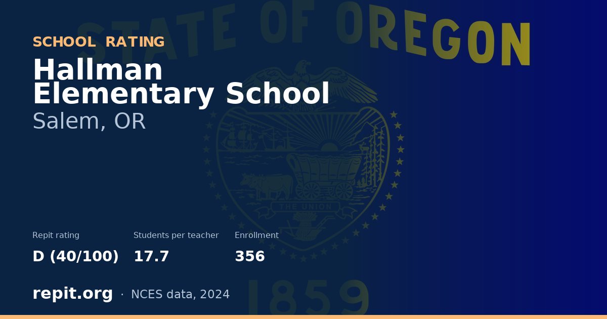 Hallman Elementary School, Salem, OR — Repit school rating D (40/100)