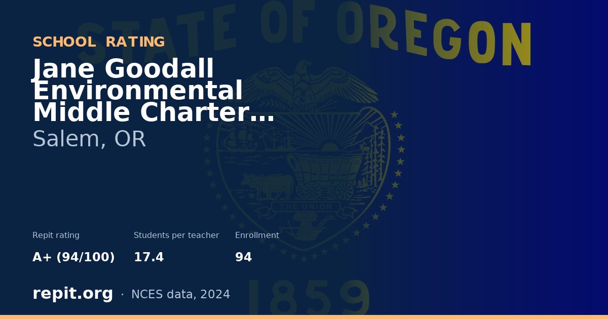 Jane Goodall Environmental Middle Charter School, Salem, OR — Repit school rating A+ (94/100)