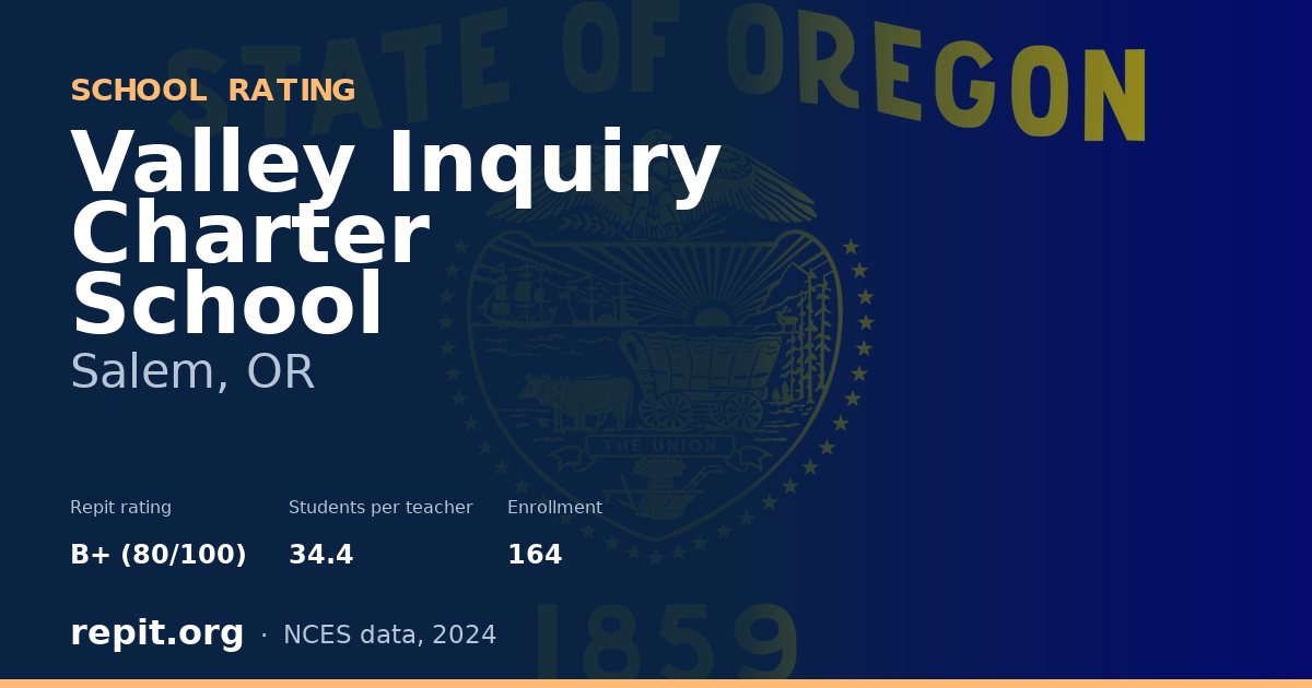 Valley Inquiry Charter School, Salem, OR — Repit school rating B+ (80/100)