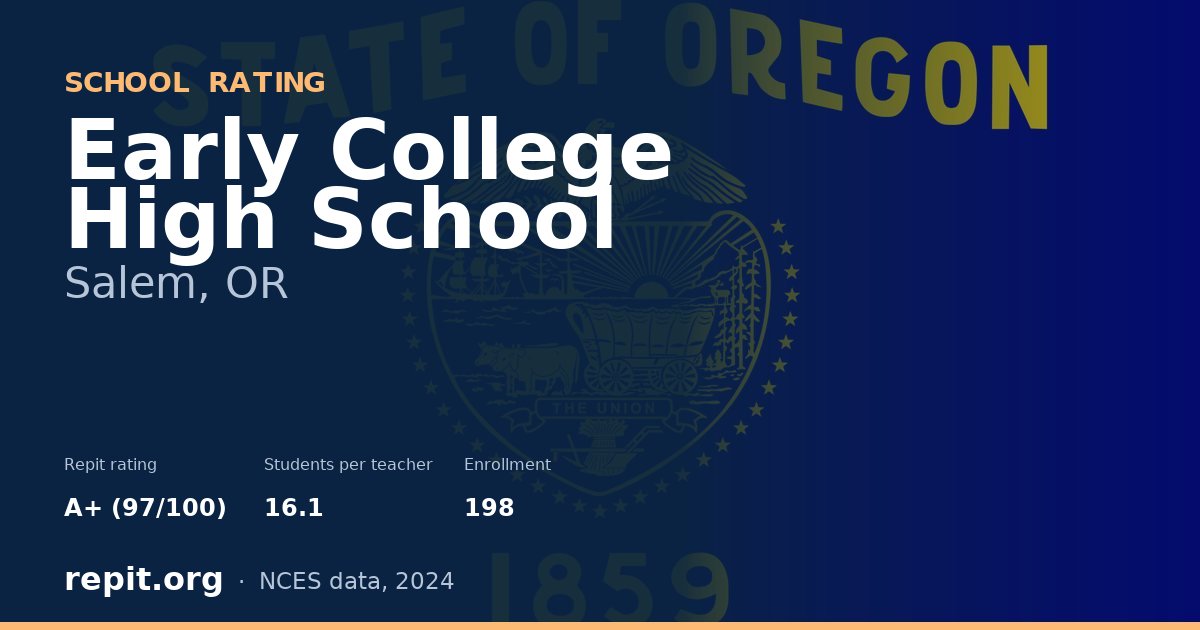 Early College High School, Salem, OR — Repit school rating A+ (97/100)