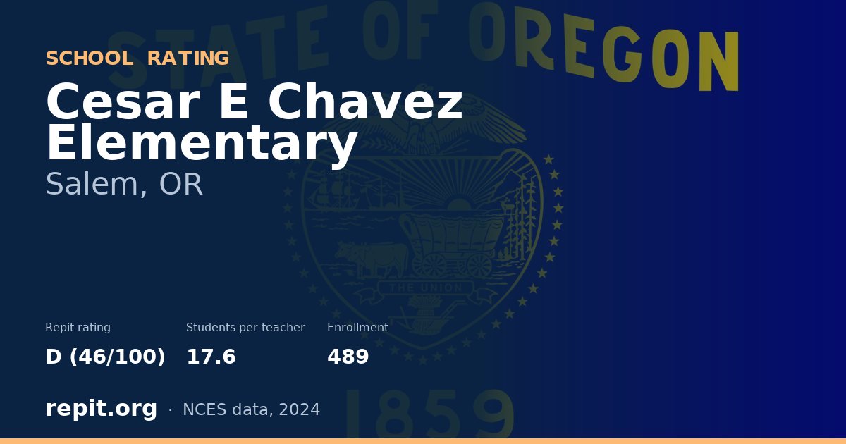 Cesar E Chavez Elementary, Salem, OR — Repit school rating D (46/100)