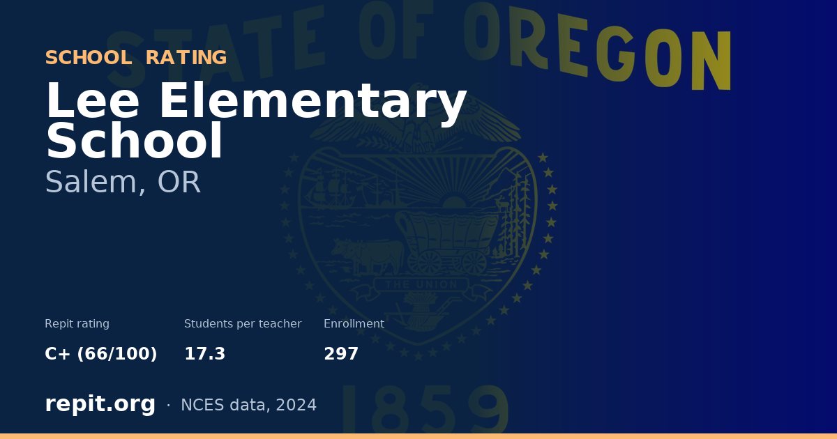 Lee Elementary School, Salem, OR — Repit school rating C+ (66/100)