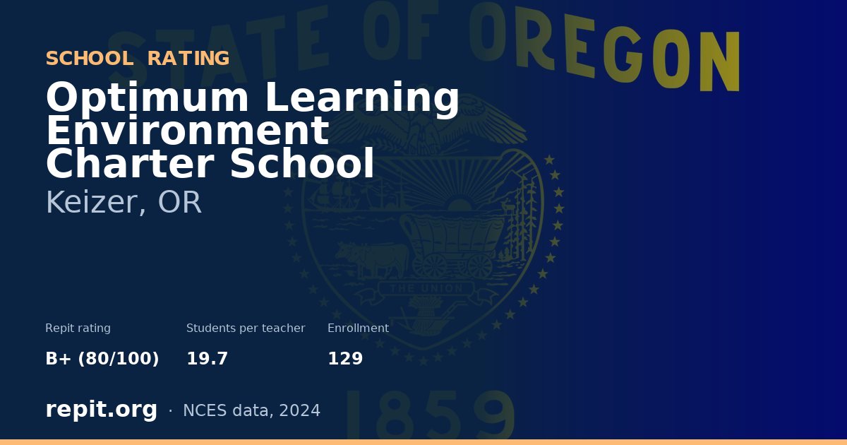 Optimum Learning Environment Charter School, Keizer, OR — Repit school rating B+ (80/100)