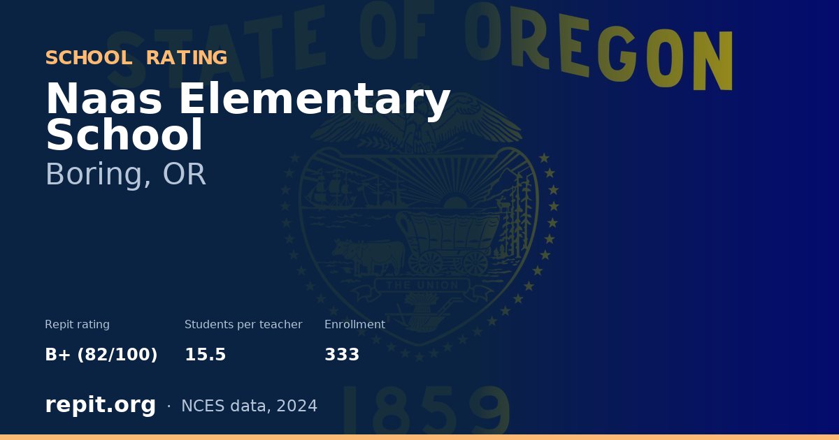 Naas Elementary School, Boring, OR — Repit school rating B+ (82/100)