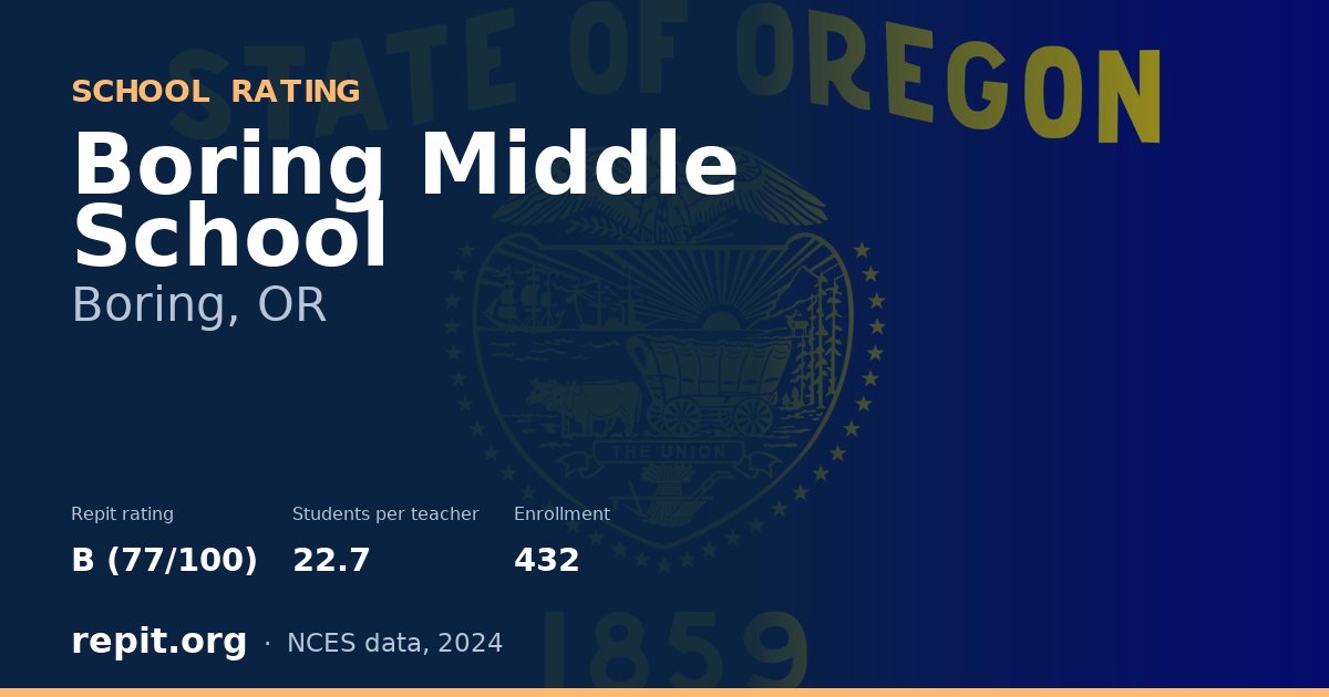 Boring Middle School, Boring, OR — Repit school rating B (77/100)