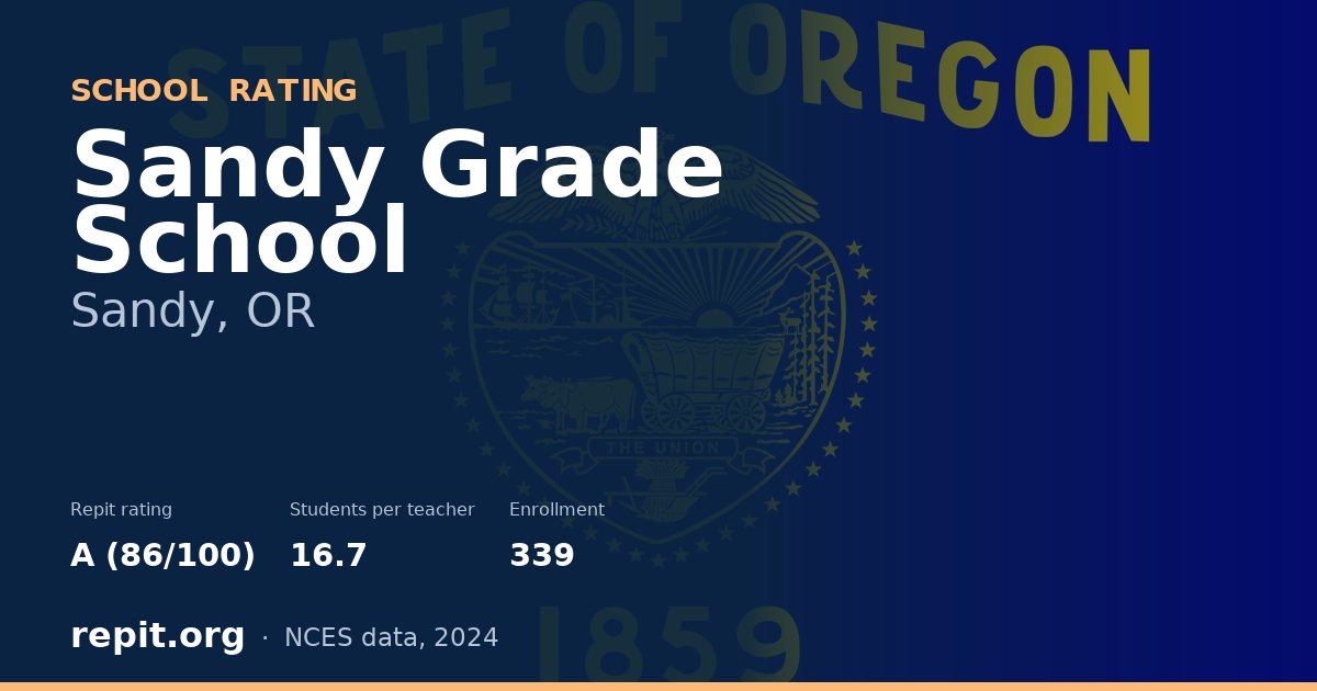 Sandy Grade School, Sandy, OR — Repit school rating A (86/100)