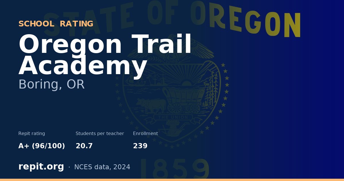 Oregon Trail Academy, Boring, OR — Repit school rating A+ (96/100)