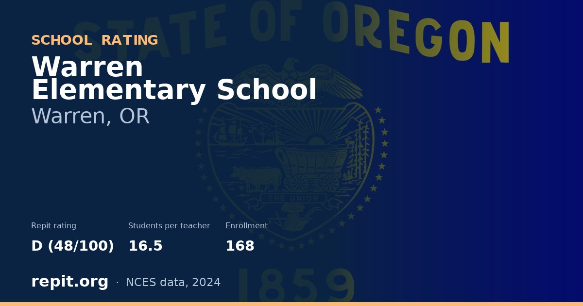 Warren Elementary School, Warren, OR — Repit school rating D (48/100)